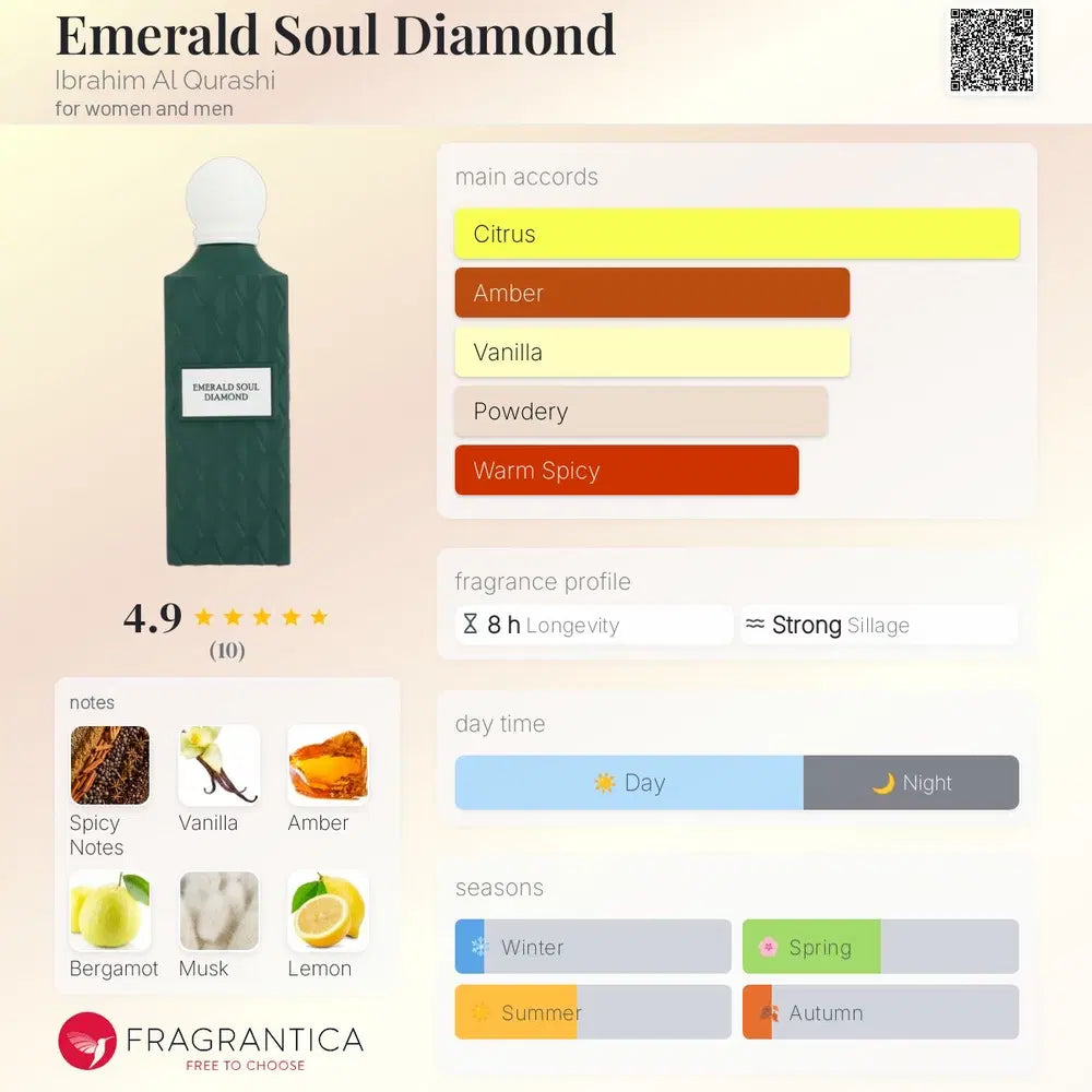 EMERALD SOUL DIAMOND 150ML BY IBRAQ