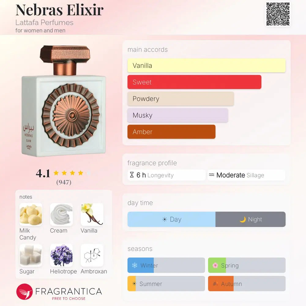 Nebras Elixir Lattafa