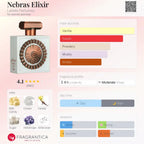 Nebras Elixir Lattafa