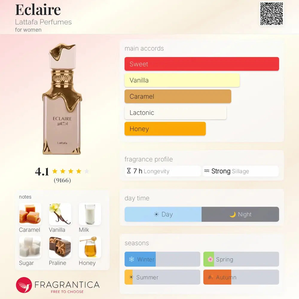 Eclaire Lattafa