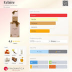 Eclaire Lattafa