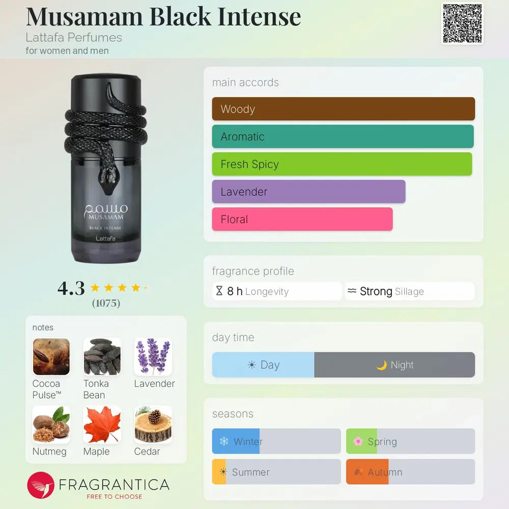 Musamam Black Intense By Lattafa