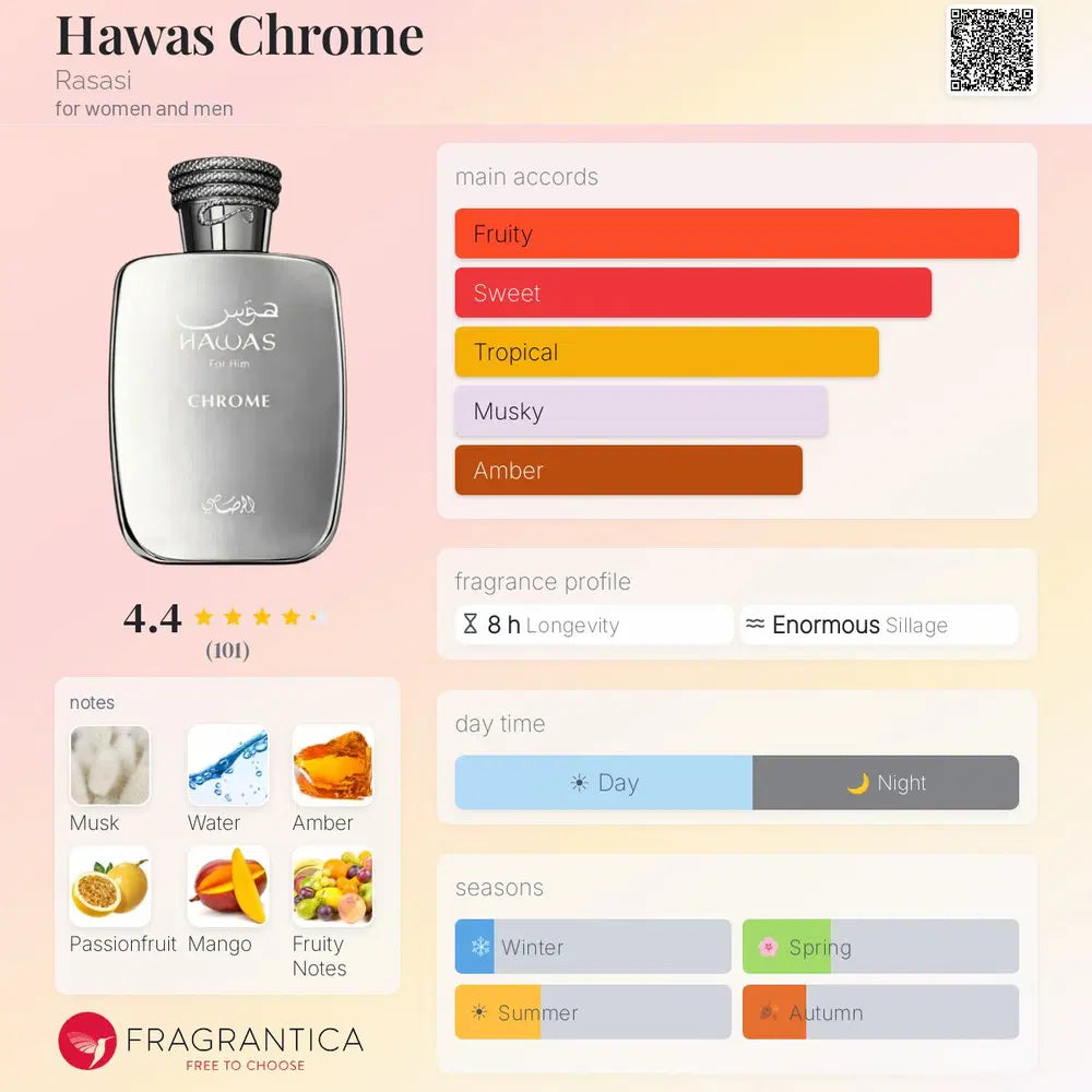 Hawas Chrome Rasasi