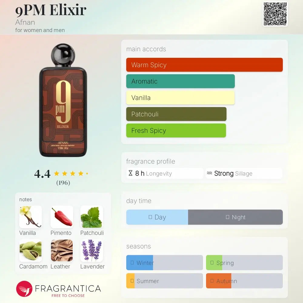 9PM Elixir Afnan