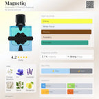 Magnetiq Aromatix X French Avenue