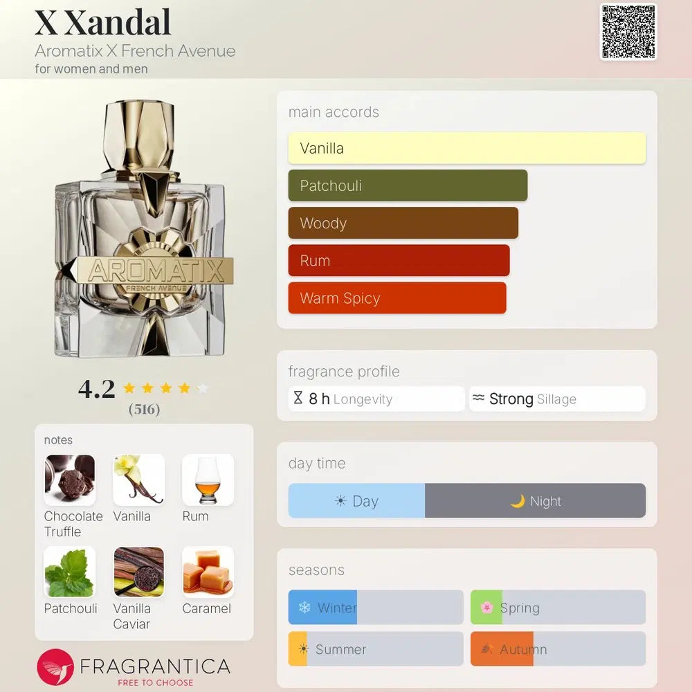 X Xandal Aromatix French Avenue