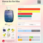 Hawas Ice for Him Rasasi