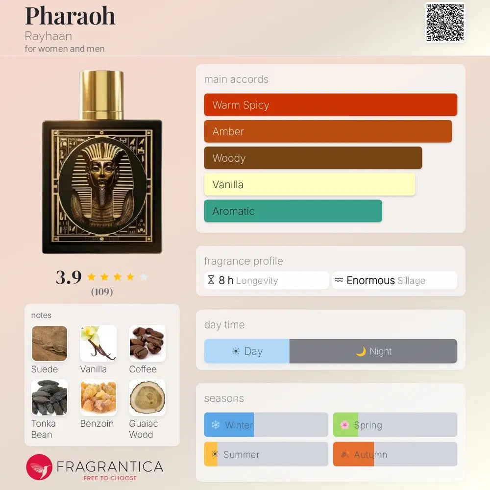 Pharaoh Rayhaan