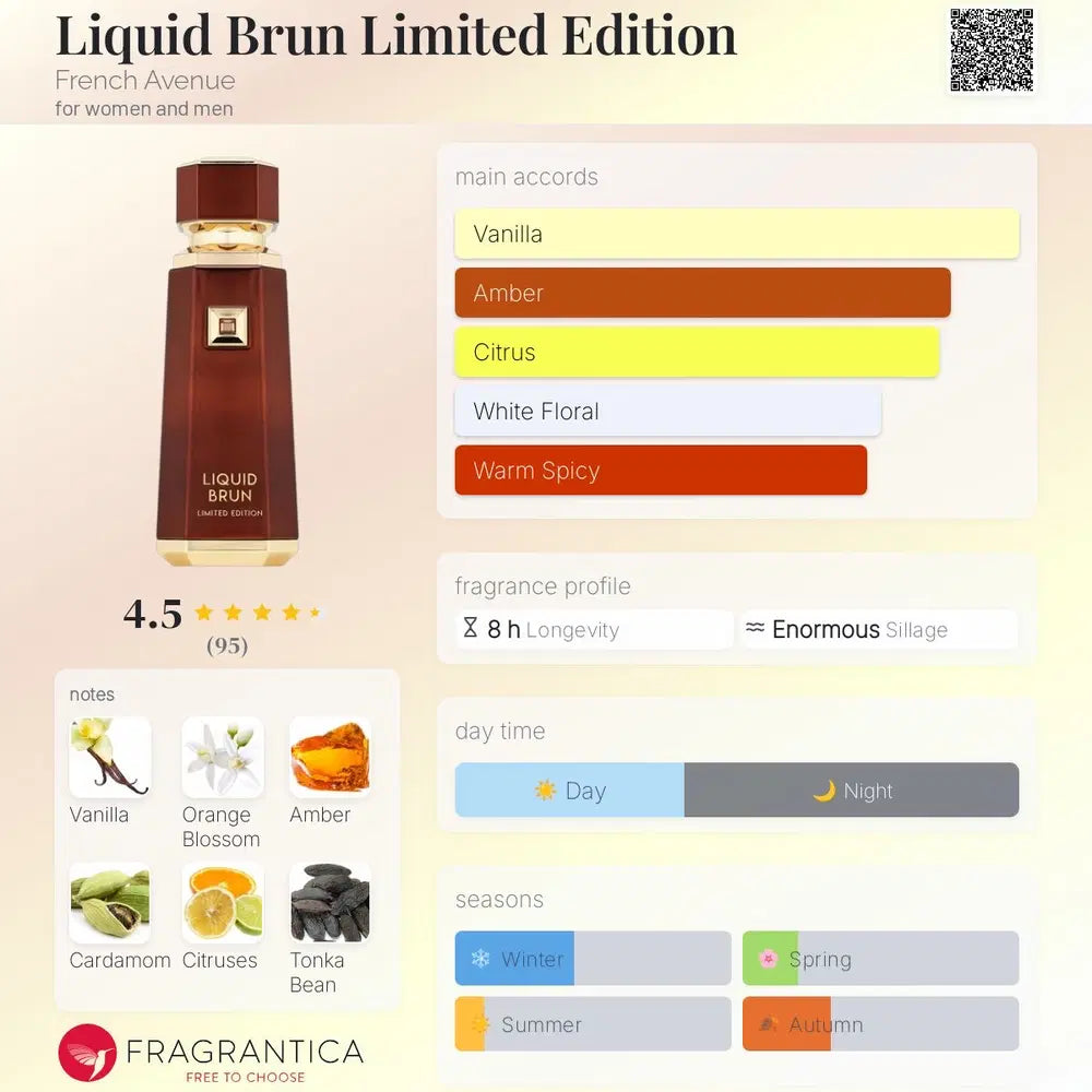 Liquid Brun Limited Edition 150ML By French Avenue