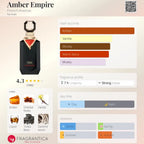 Amber Empire French Avenue