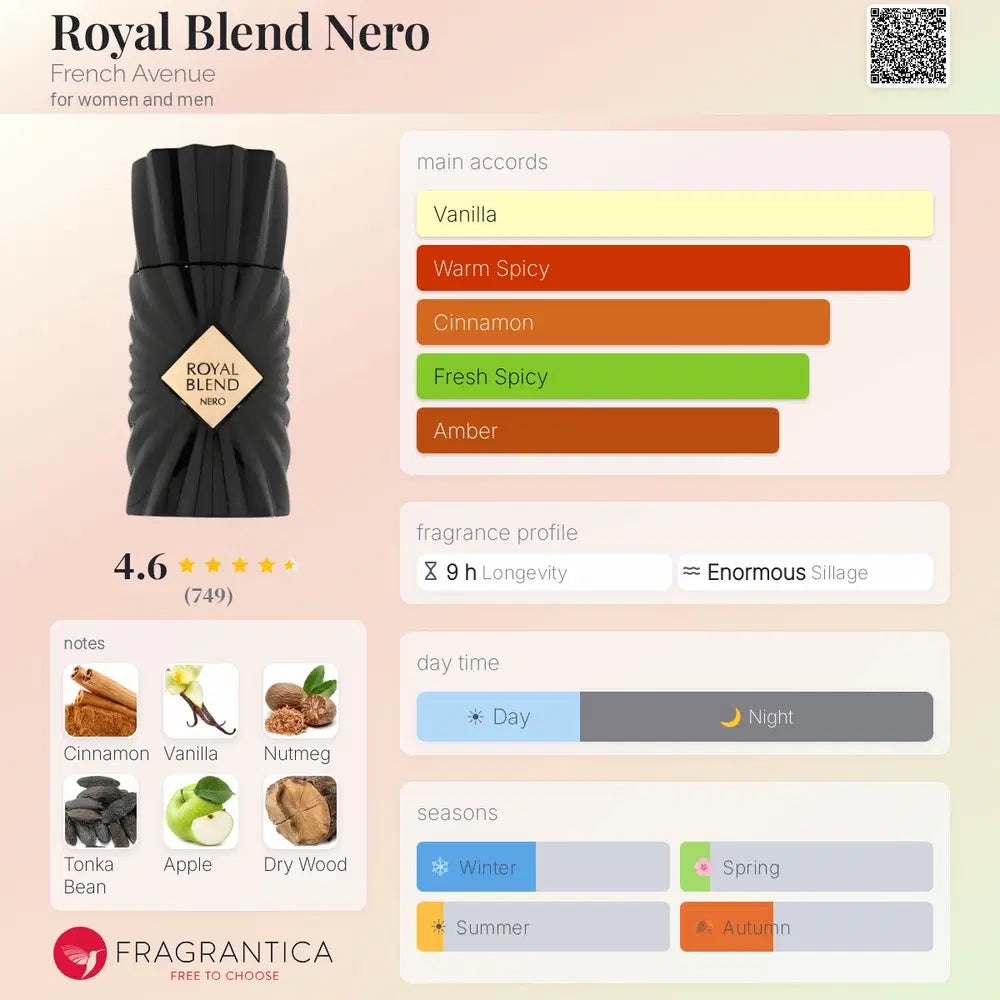 Royal Blend Nero French Avenue