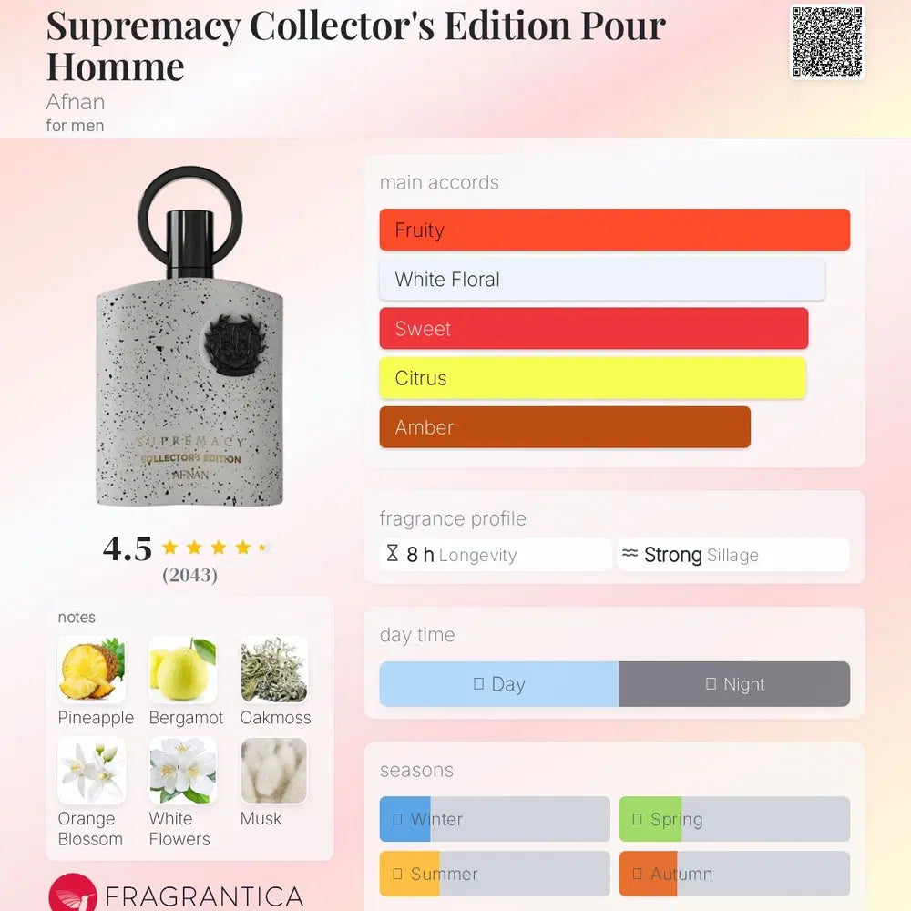 Supremacy Collector's Edition Pour Homme Afnan