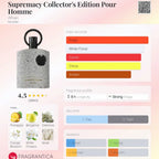 Supremacy Collector's Edition Pour Homme Afnan